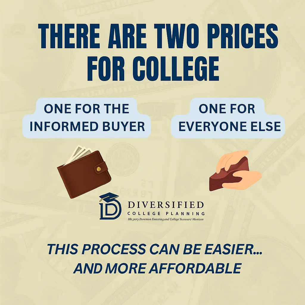 Two Prices For College (Facebook Ad)