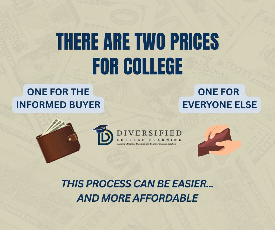 Two Prices For College Informed vs. Uninformed