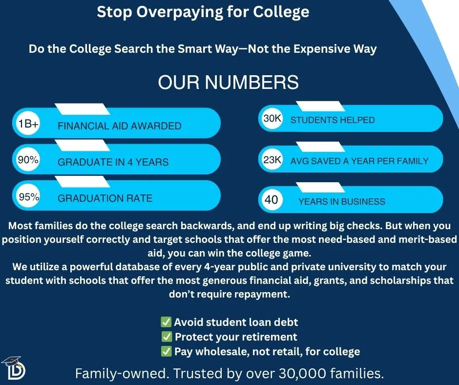 our numbers
